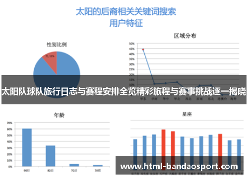 太阳队球队旅行日志与赛程安排全览精彩旅程与赛事挑战逐一揭晓