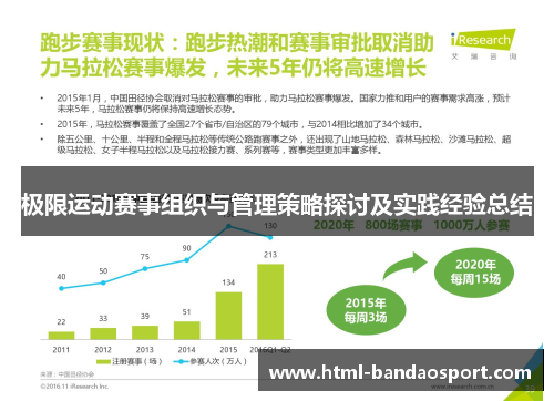 极限运动赛事组织与管理策略探讨及实践经验总结