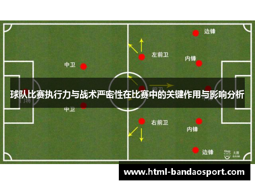 球队比赛执行力与战术严密性在比赛中的关键作用与影响分析