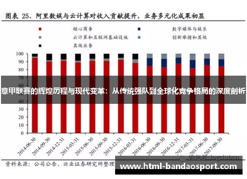 意甲联赛的辉煌历程与现代变革：从传统强队到全球化竞争格局的深度剖析