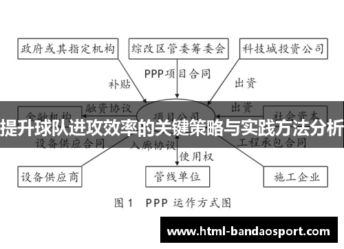 提升球队进攻效率的关键策略与实践方法分析
