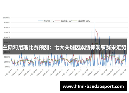 兰斯对尼斯比赛预测：七大关键因素助你洞察赛果走势