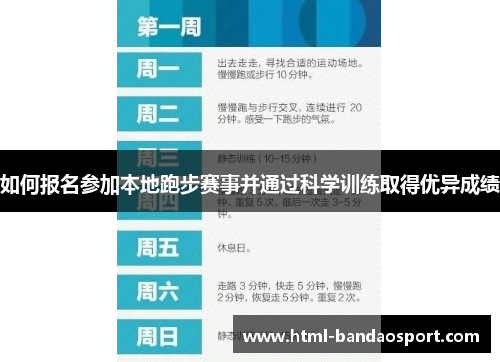 如何报名参加本地跑步赛事并通过科学训练取得优异成绩
