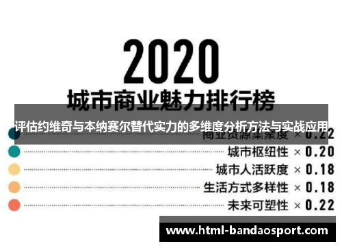 评估约维奇与本纳赛尔替代实力的多维度分析方法与实战应用