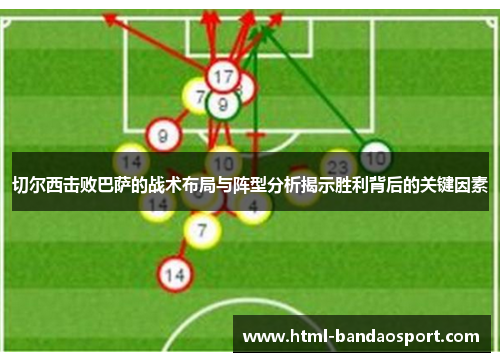 切尔西击败巴萨的战术布局与阵型分析揭示胜利背后的关键因素