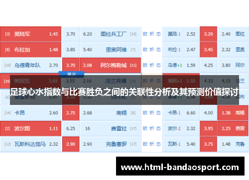 足球心水指数与比赛胜负之间的关联性分析及其预测价值探讨